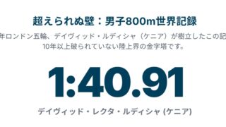 【男子800m】東京世界陸上2025徹底ガイド 